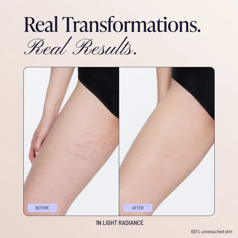 Westmore Beauty Body Coverage Perfector