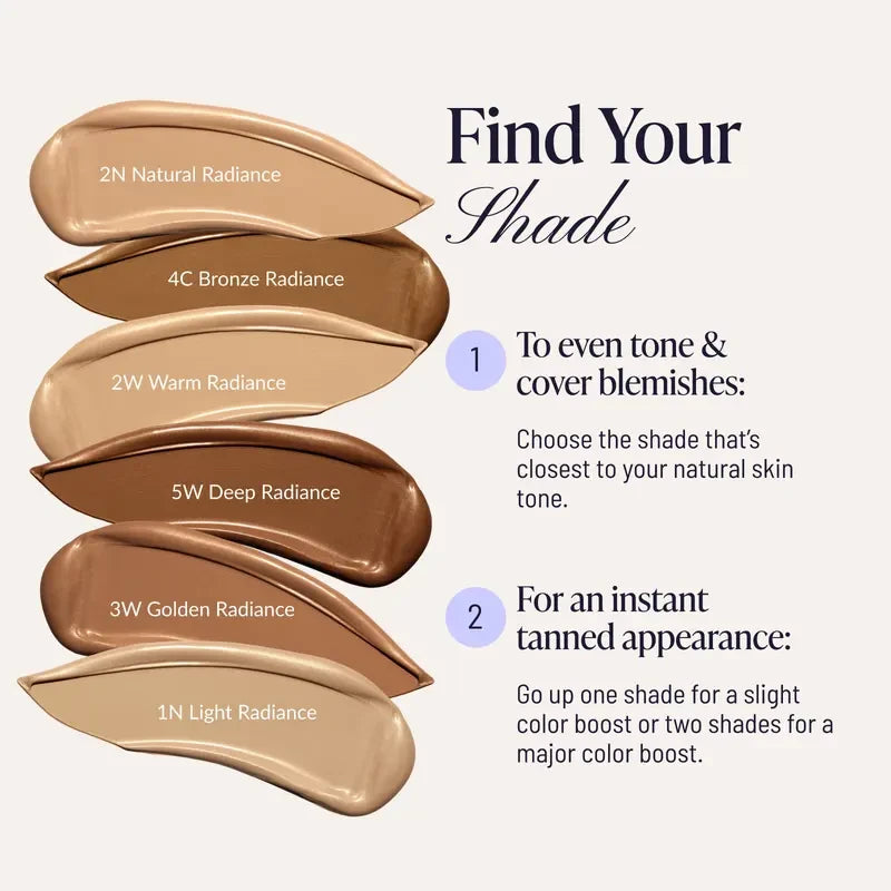 Westmore Beauty Body Coverage Perfector