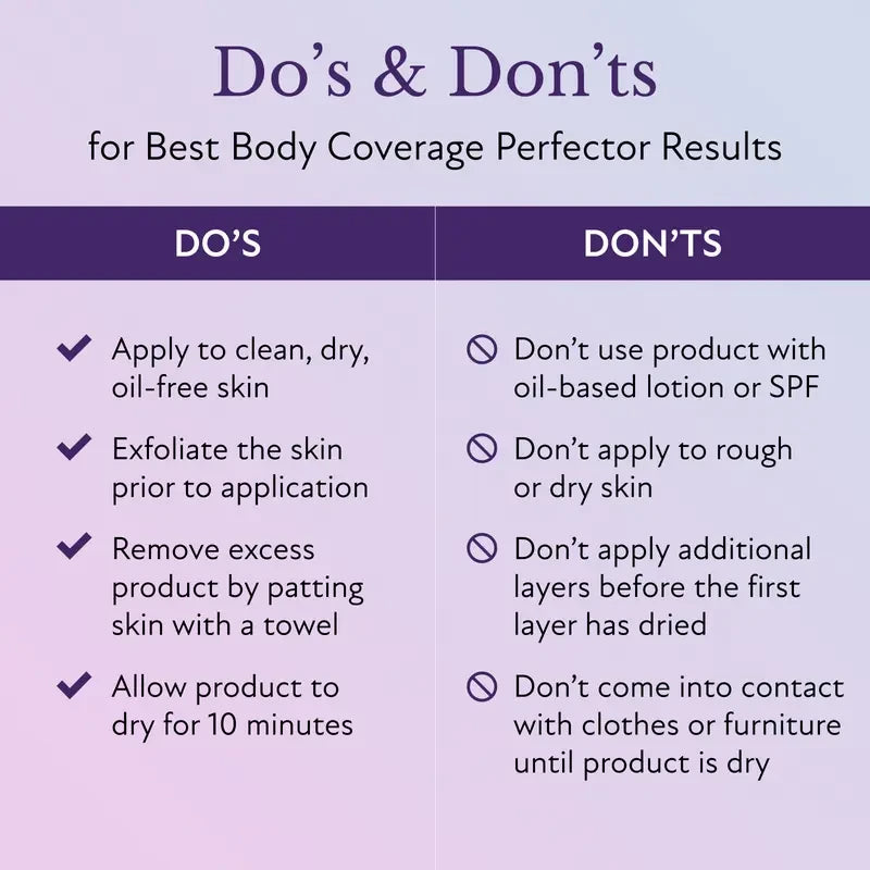 Westmore Beauty Body Coverage Perfector