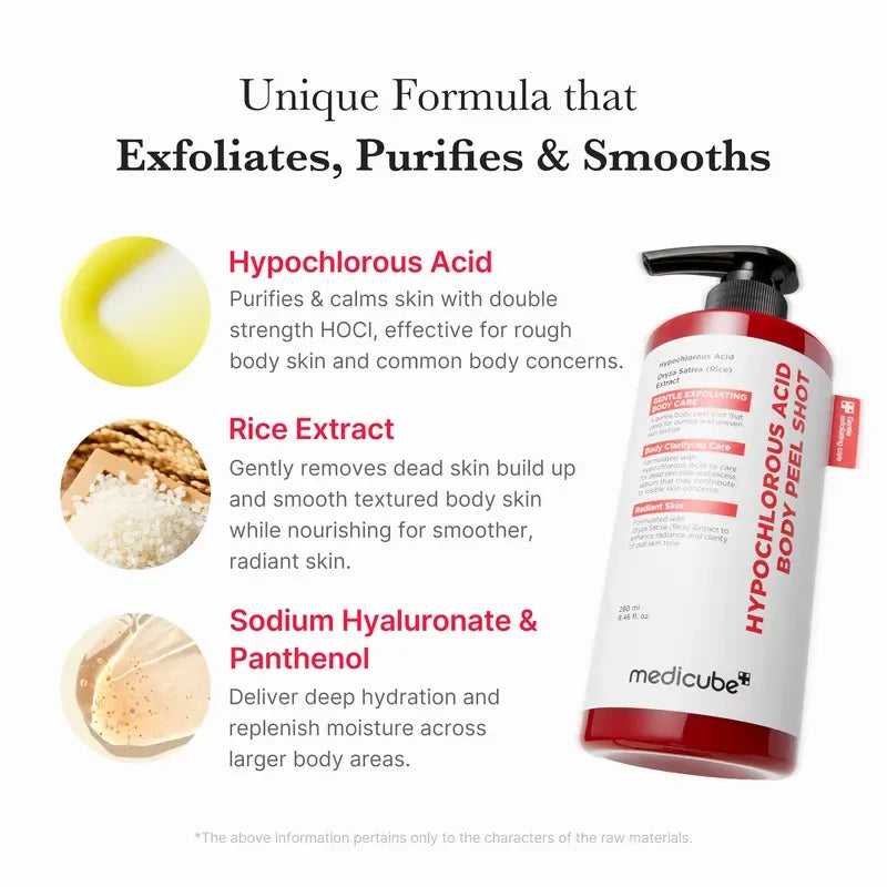 Medicube Smooth And Clear Body Care Set