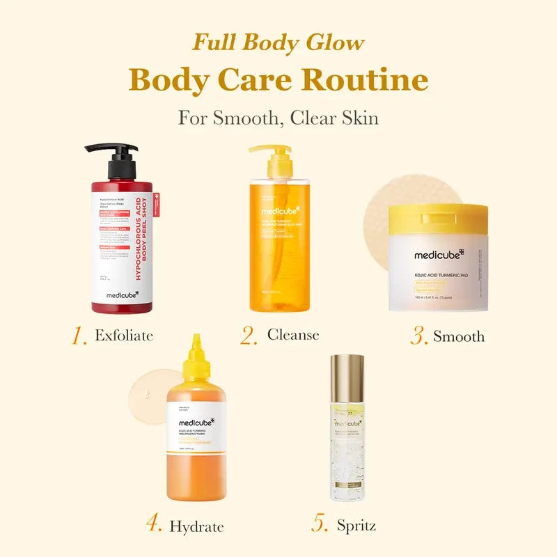 Medicube Smooth And Clear Body Care Set