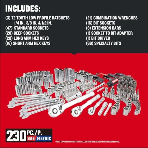 Mechanics Tool Set with Toolbox