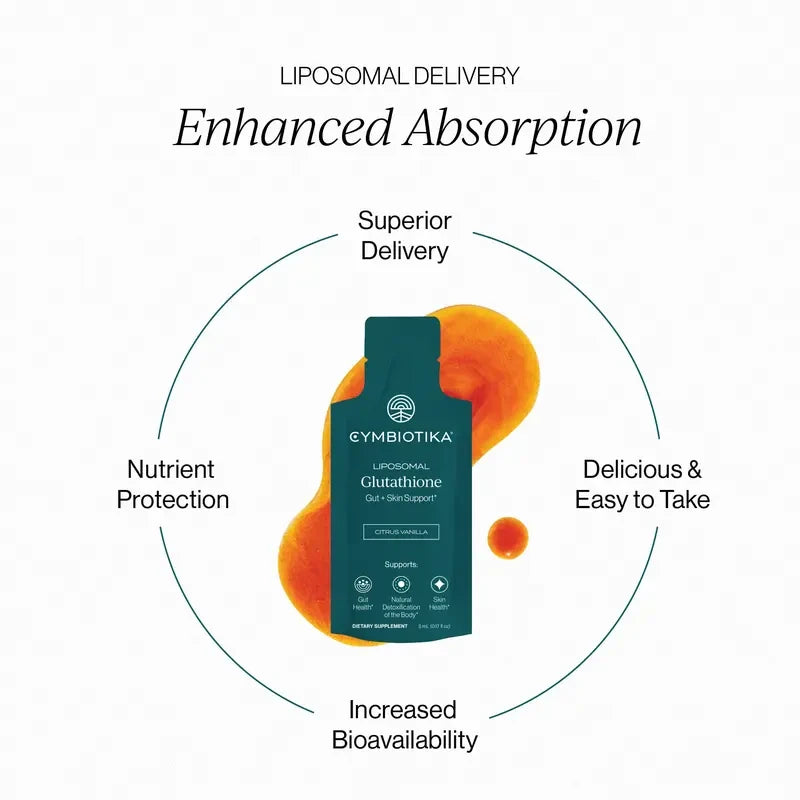 Liposomal Glutathione Supplement for Cellular Detox