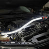 Flexible LED Automotive Flashlight