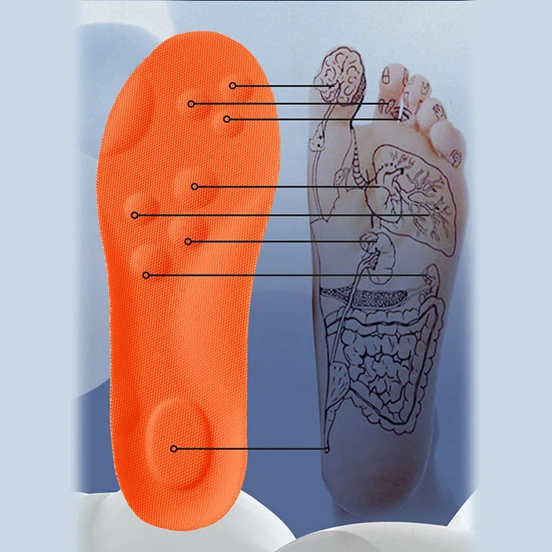 Breathable Sport Shoe Insoles