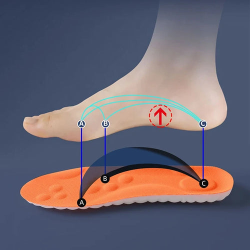 Breathable Sport Shoe Insoles